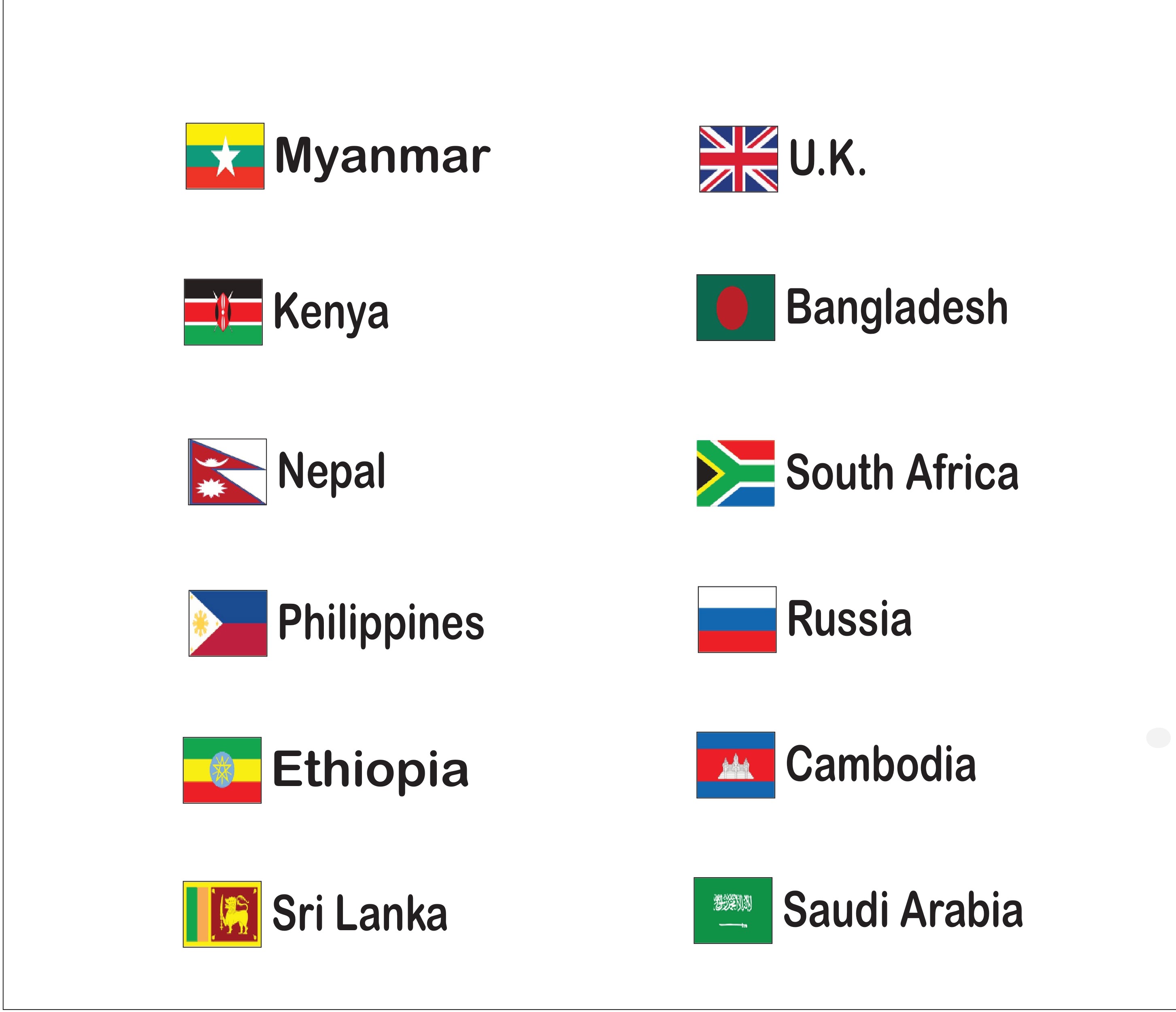 Second Part of Image